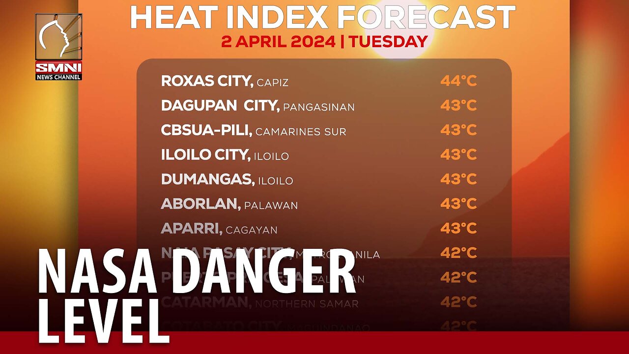 Mga lugar na nasa danger level dahil sa matinding init, madadagdagan pa —PAGASA
