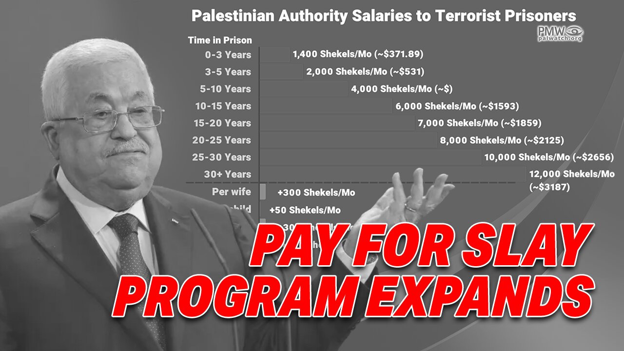 PALESTINIAN 'PAY FOR SLAY' PROGRAM EXPANDS AS THE U.S. TAX DOLLARS CONTINUE TO FUND IT!