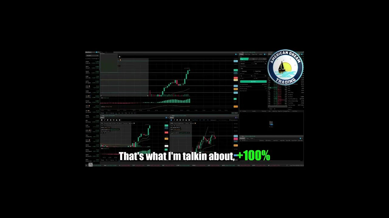 Turning Knowledge Into Gains - VIP Member's +$210% Profit In The Stock Market