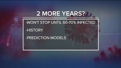 Ask Dr. Nandi: Expert report predicts up to two more years of pandemic misery