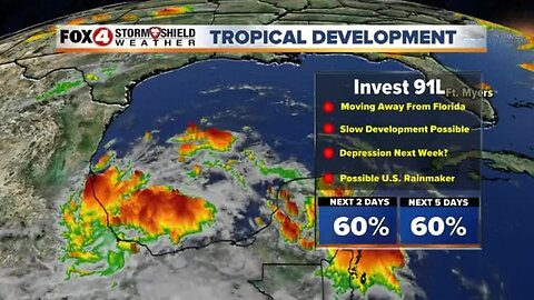 Tropics Update 6/1/19 7PM