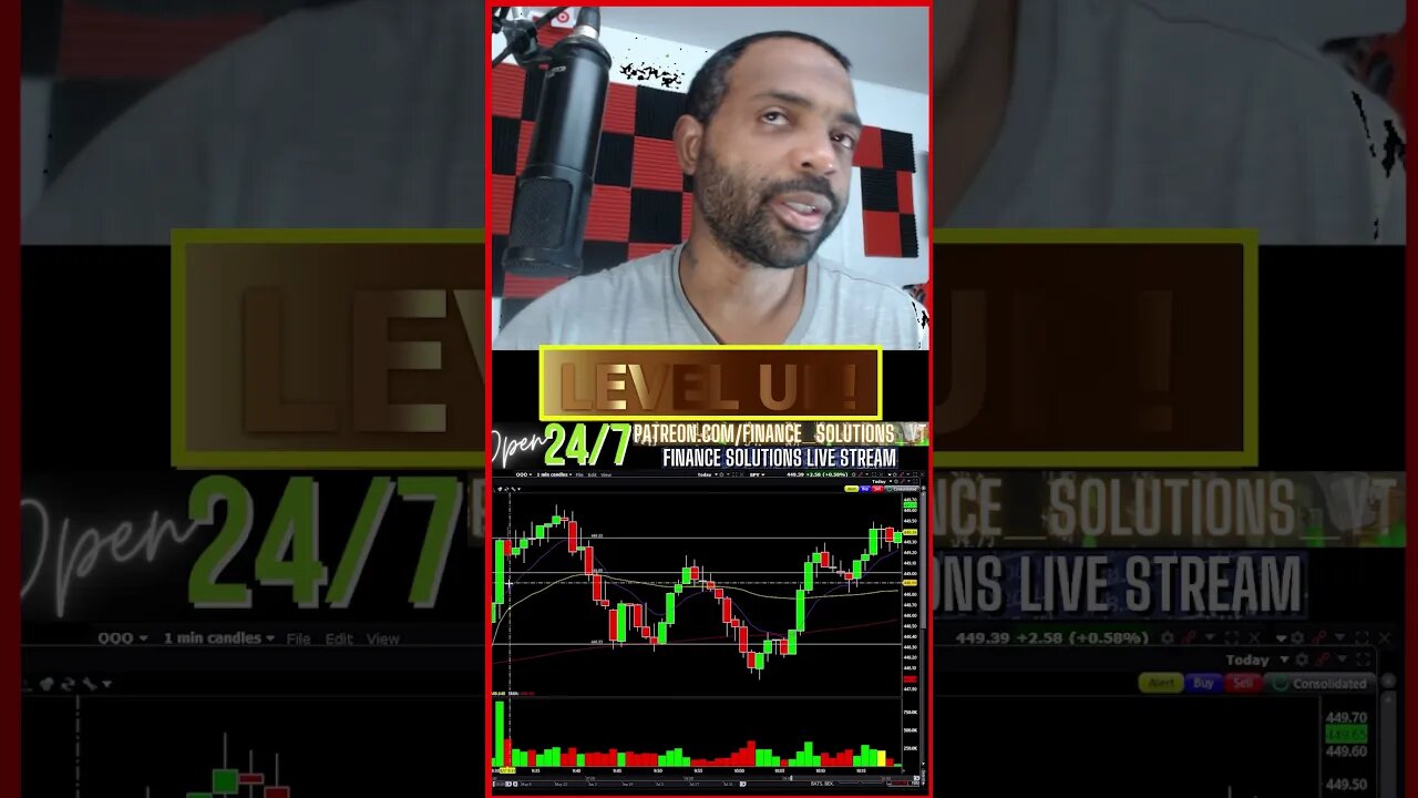 [LIVE] PRICE ACTION THEORY & PSYCHOLOGY FINANCE SOLUTIONS-YT #shorts