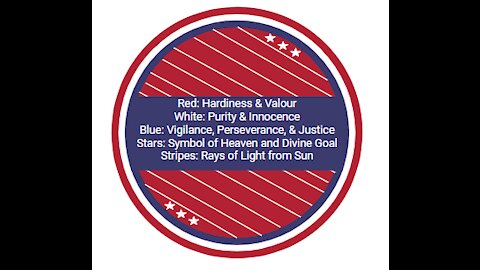 The Great Reset of the US