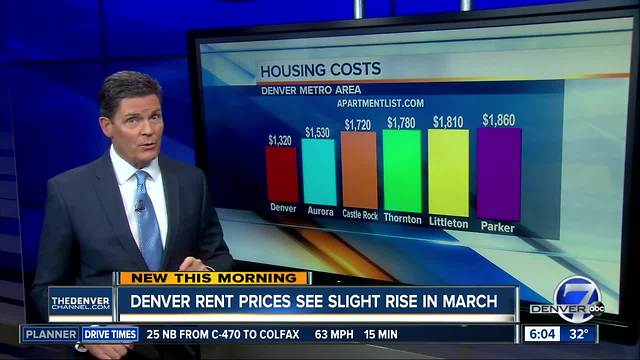 Rent for a 2-bedroom apartment in Denver is $1,320