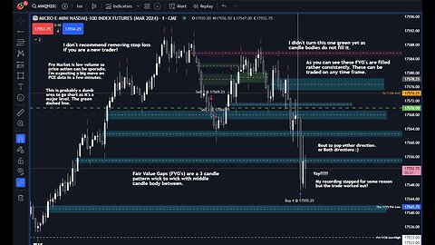 Live Day Trading Pre Market PCE Data 1-26-2024