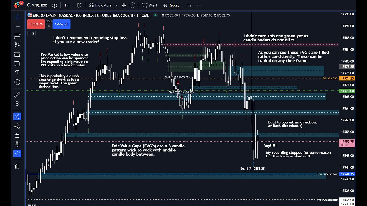 Live Day Trading Pre Market PCE Data 1-26-2024