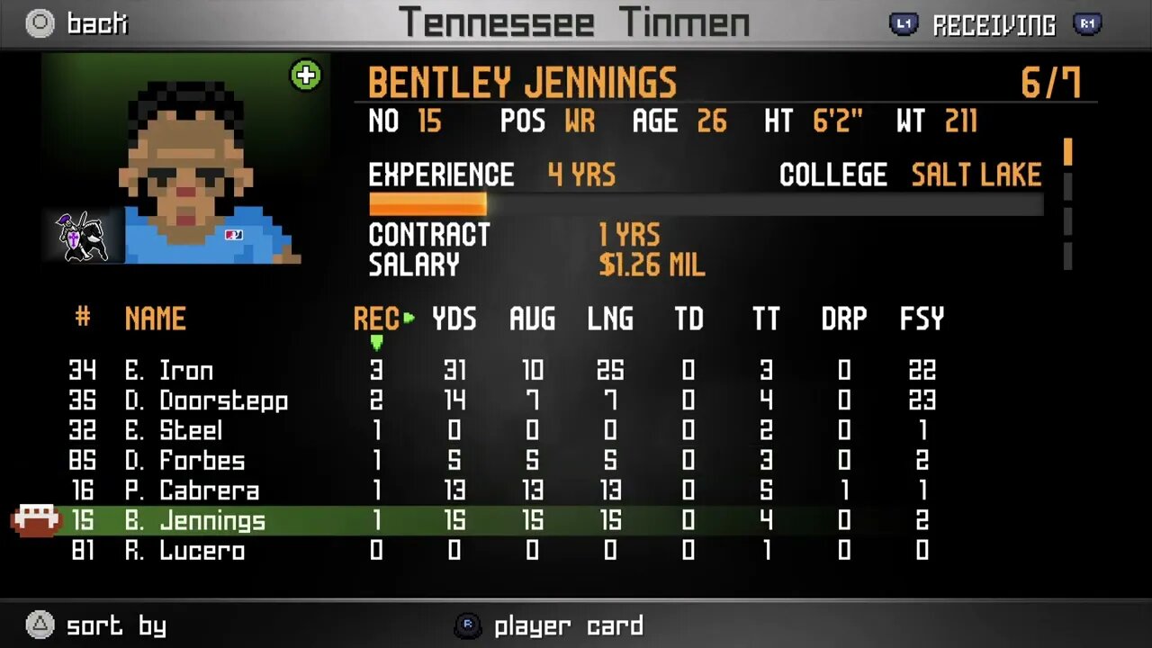 EFL:2-6-Tennessee Tinmen (1-1) defeat Indianapolis Bulls (0-2) - 20-3 - Legend Bowl - Week 2