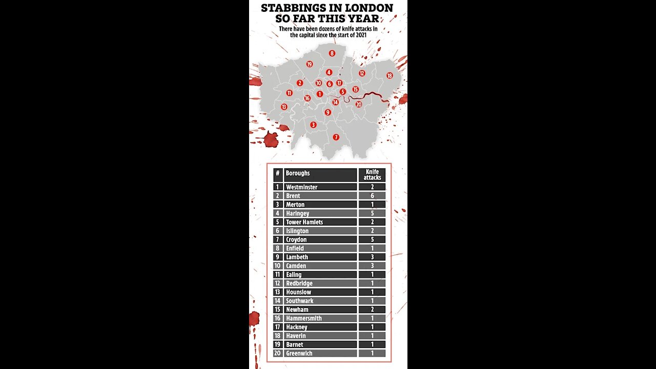 Jun 2021. Knife Crime in the UK