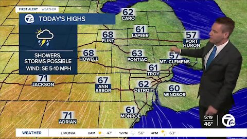 Metro Detroit Forecast: Warm week with several chances of rain
