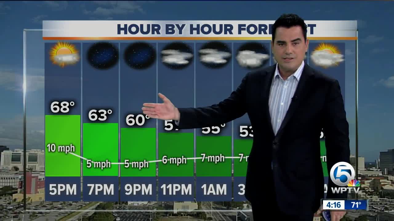 Updated Wednesday forecast