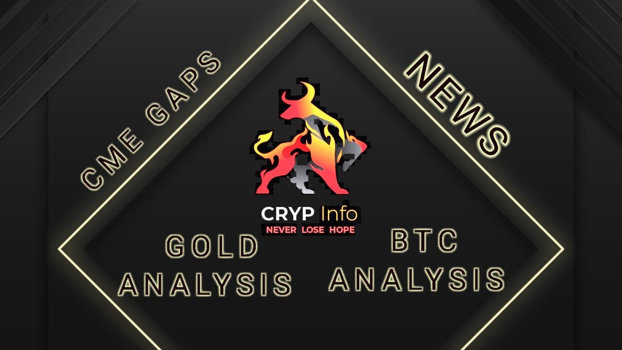 GOLD ( XAU ) , BTC , CME ANALYSIS