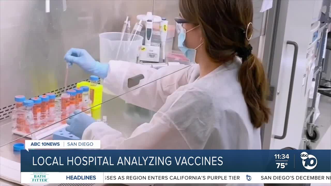 Local hospital analyzing potential COVID-19 vaccines