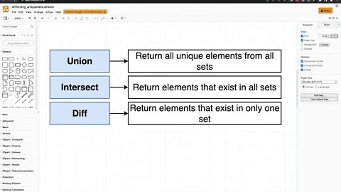 Difference of Sets in Redis (004)