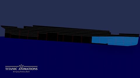Titanic Watertight Compartiments