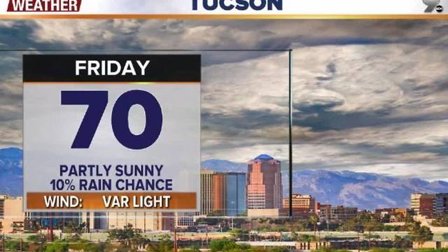 Chief Meteorologist Erin Christiansen's KGUN 9 Forecast Thursday, December 29, 2016