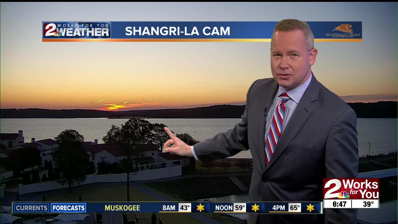 Tuesday forecast