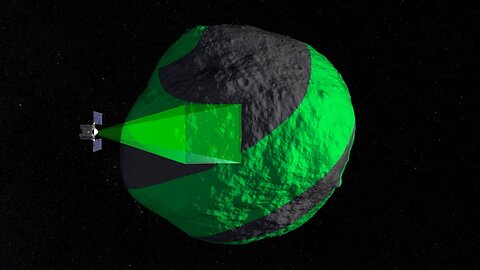 The OSIRIS-REx mission reached Bennu //dxbduba1