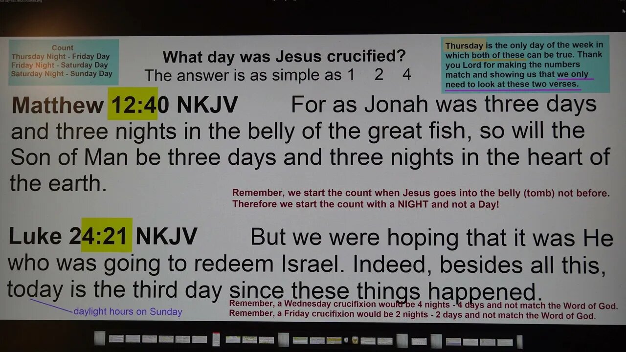 What day was Jesus Crucified