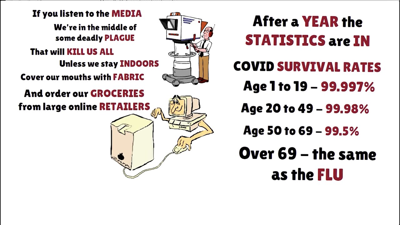 The Media and Their Role in the "Pandemic"