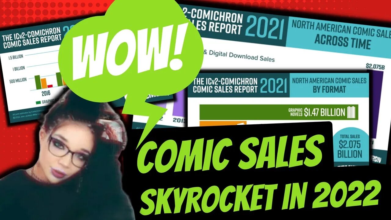 Comics BEST Sales Year YET! | TMB #54