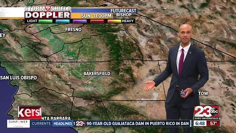 Summer like temps in the 90's make a come back!