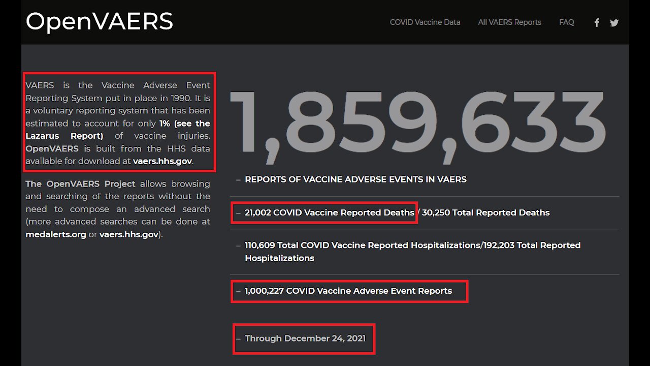 All "Vaccines" Tested Contain Harmful Nanotechnology (MUST WATCH VIDEO)