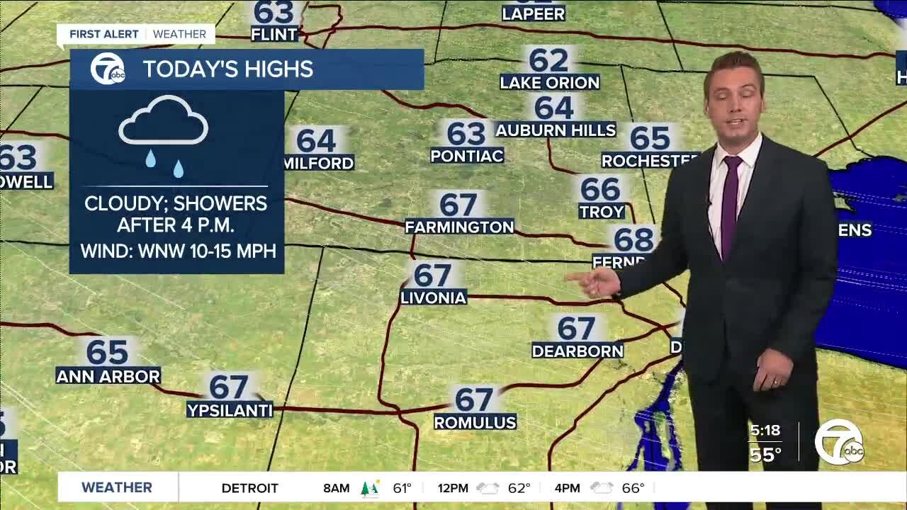 Metro Detroit Forecast: Morning fog and showers