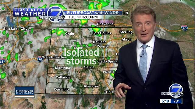 Monday evening forecast