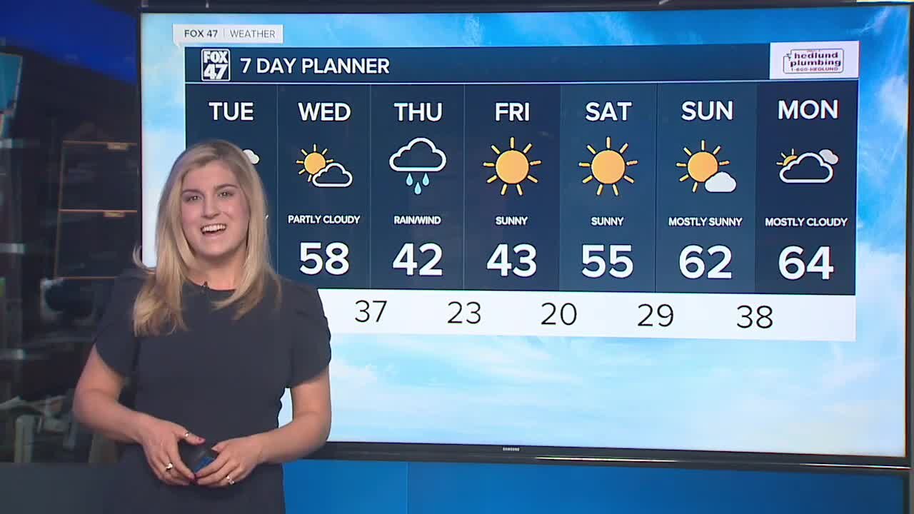 Today's Forecast: Mostly cloudy with seasonal temperatures