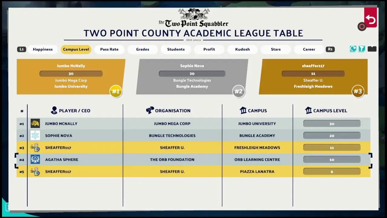 Two point campus on ps4 by sheaffer117