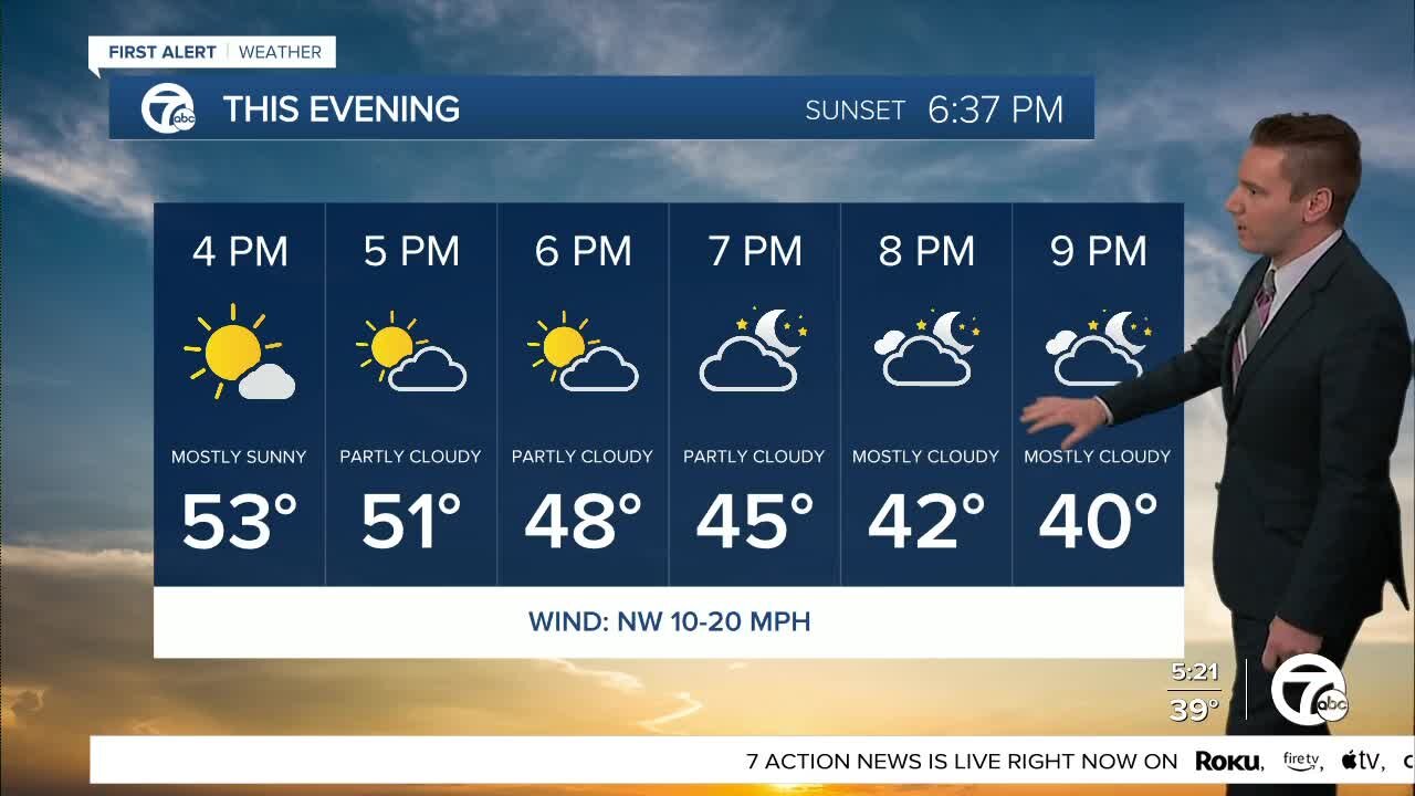 Metro Detroit Forecast: Sunny and colder weekend