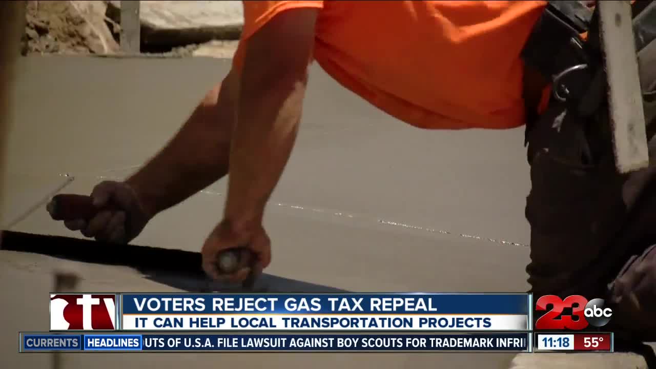 PROP 6: Voters reject gas tax repeal