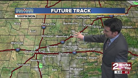 Sunday Night Weathercast