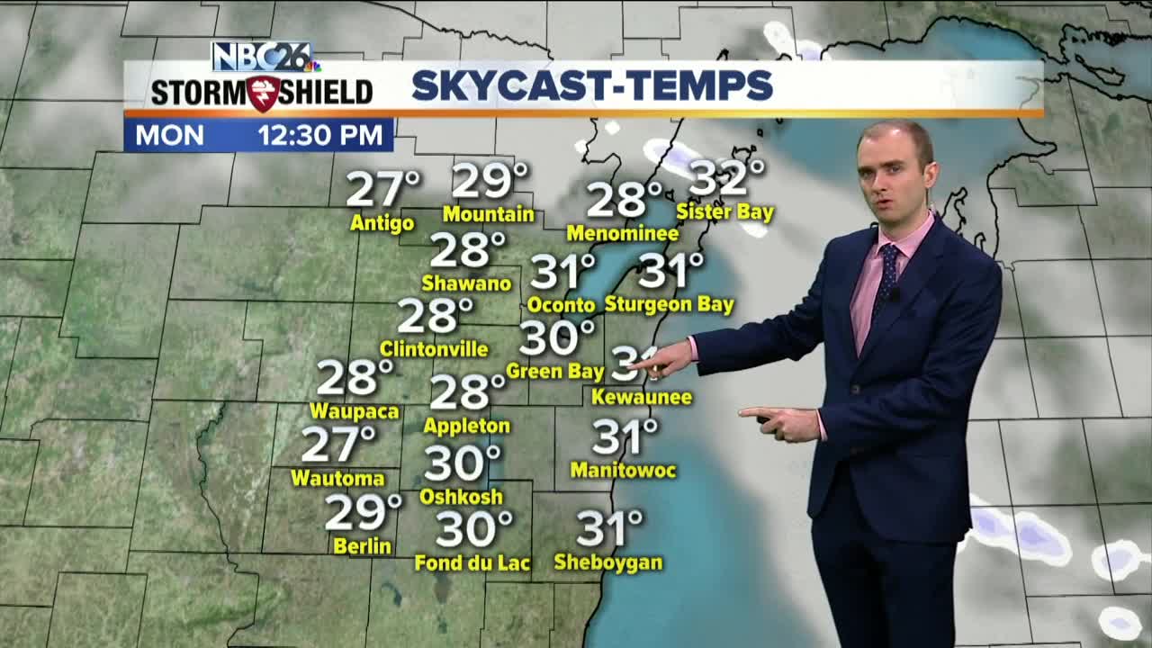 Gino Recchia NBC26 Weather Forecast