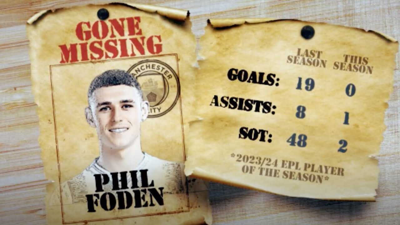 The players that have GONE MISSING from their teams! | Morning Footy | CBS Sports Golazo