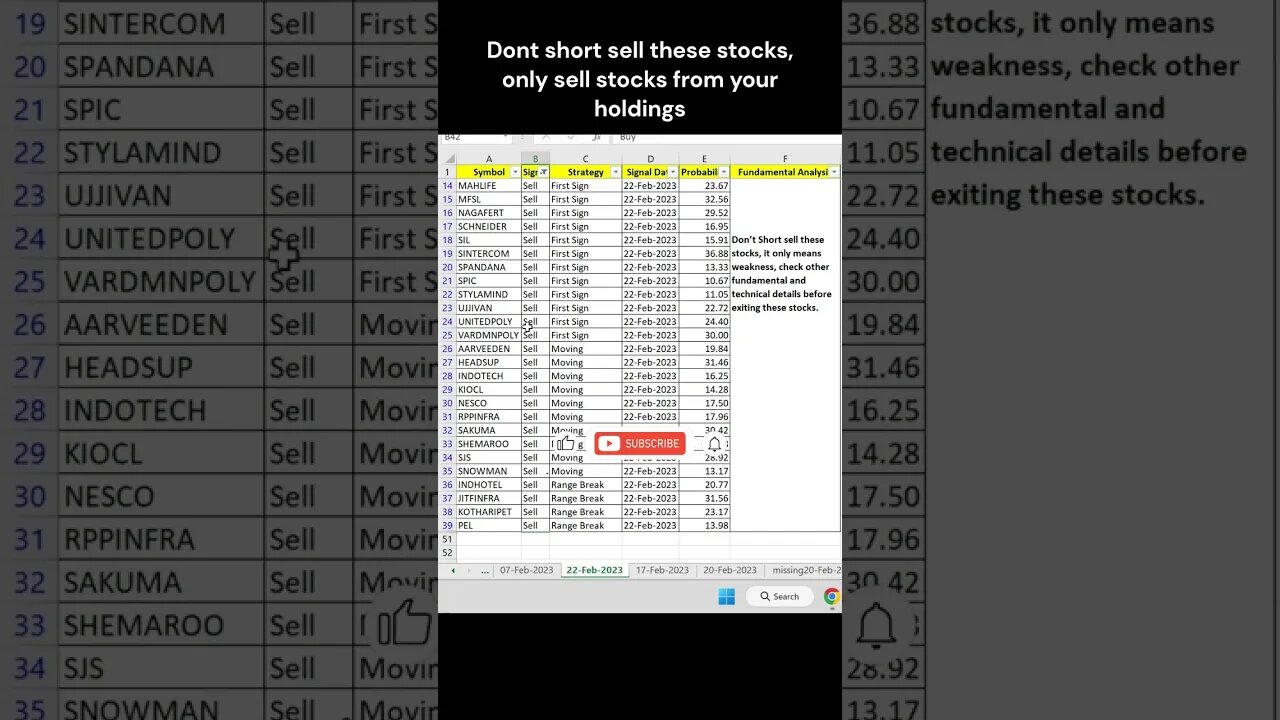 Top Stock Picks for long to short term investment with Full Analysis for 22/02/2023 #shorts #trading