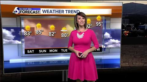 Comfy end to the month of June but hot temps return soon
