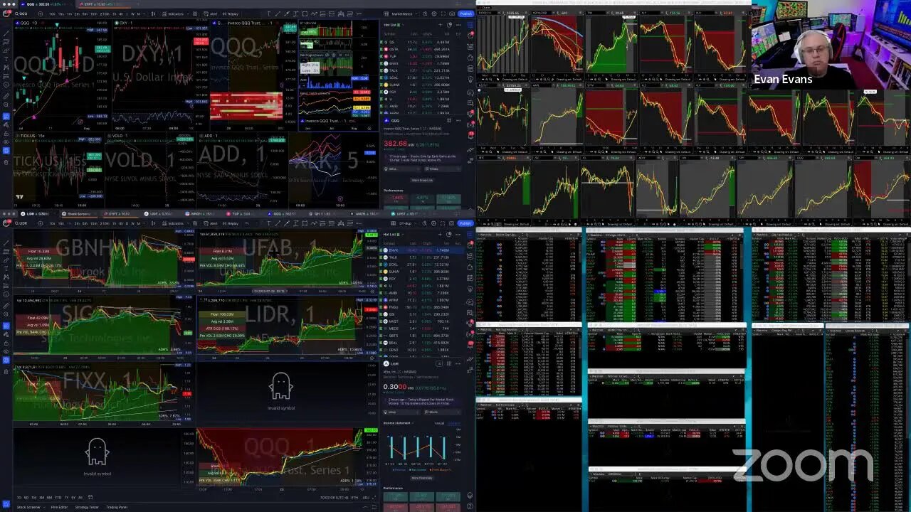 LIVE: Trading Stocks