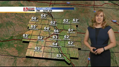 Audra's Friday Forecast