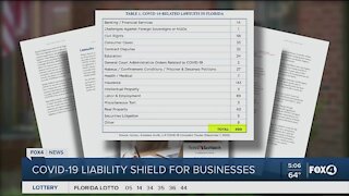 Covid-19 related lawsuits on the rise in Florida