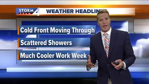 Scattered Showers Possible on Labor Day
