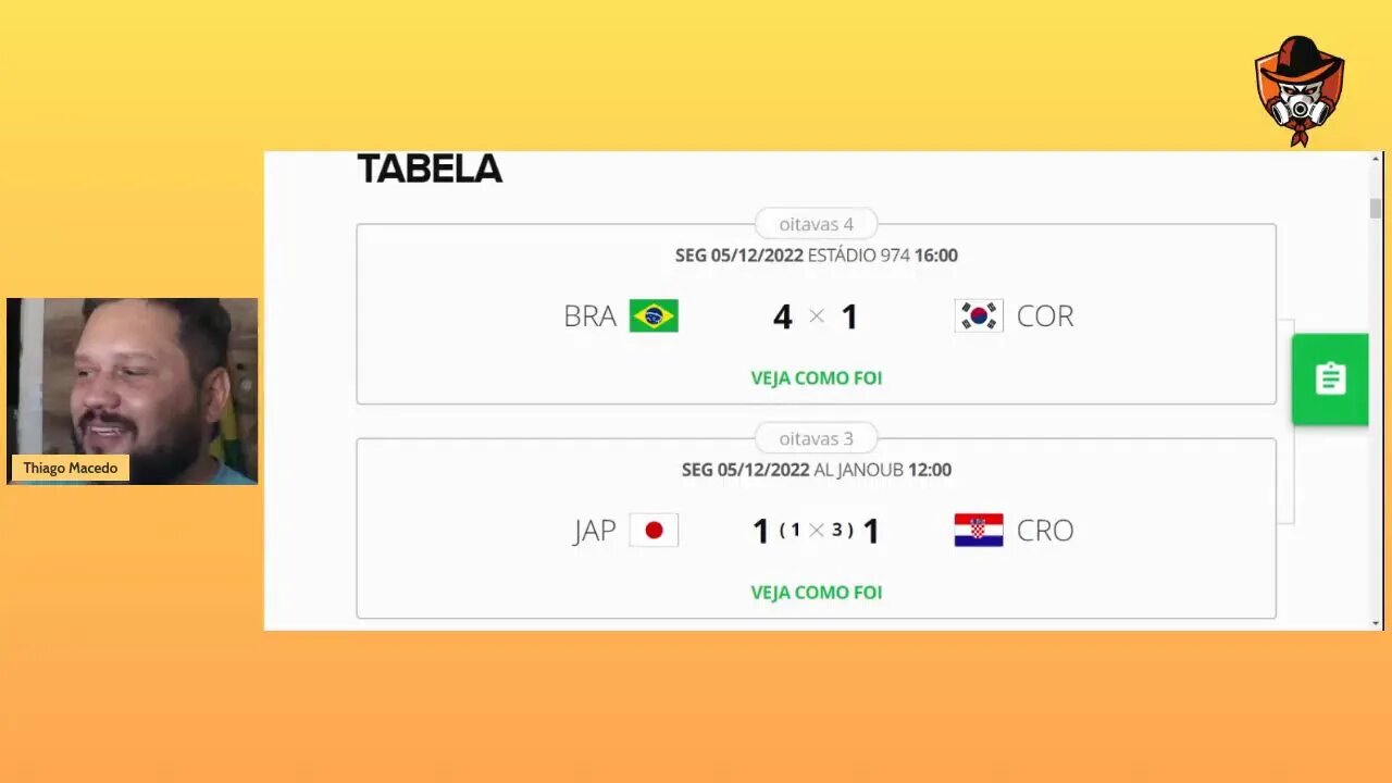 Tem Pareia FC - Boletim da Copa #16