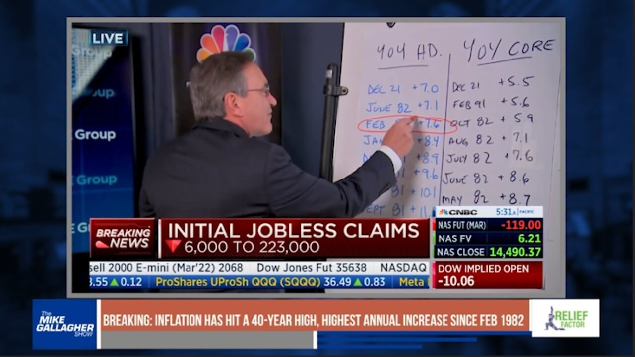 Guest host Joey Hudson breaks down how inflation numbers are out of control