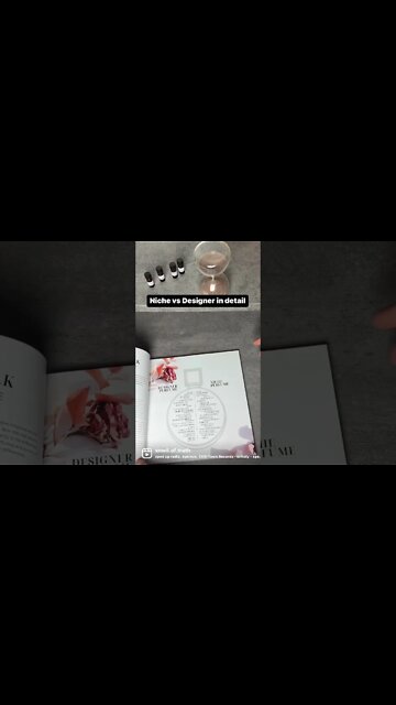Perfume Magazine #smelloftruth #fragrancereviewer #designerfragrances #nichefragrances