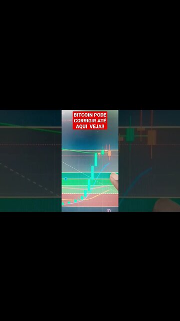 PONTOS DE CORREÇÃO DO BITCOIN.