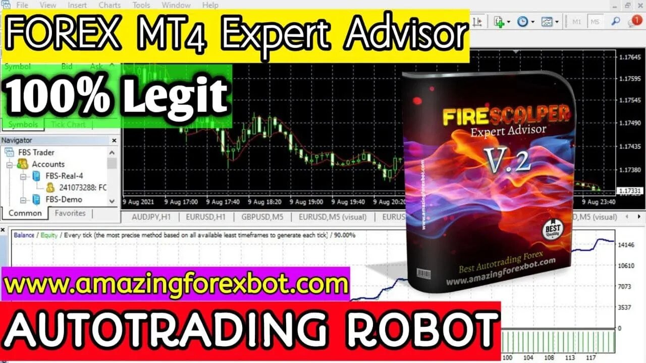 🔴FIRE SCALPER - BEST AUTOMATED TRADING FOREX ROBOT 2023 🔴