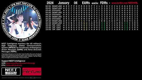 January 06 2024 Emergency Action Messages – US HFGCS EAMs + FDMs