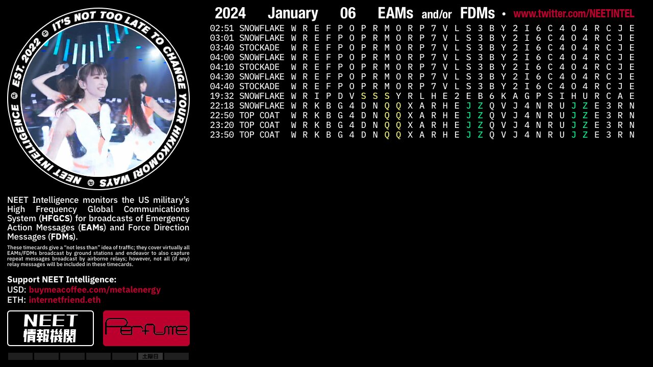 January 06 2024 Emergency Action Messages – US HFGCS EAMs + FDMs