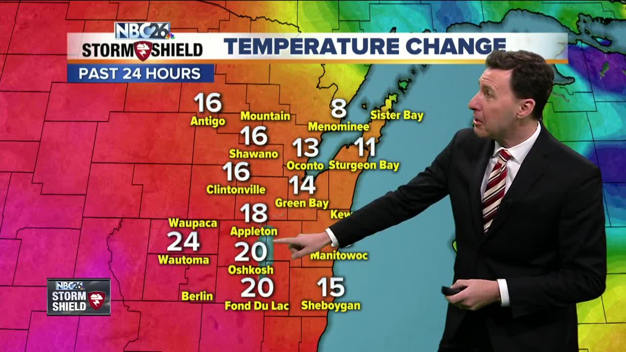 Michael Fish's NBC26 Storm Shield weather forecast