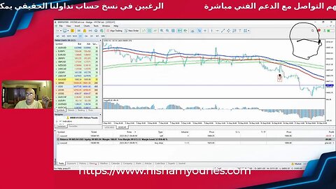 #توصيات_التداول_الصباحية..تداول لايف على الهواء😊